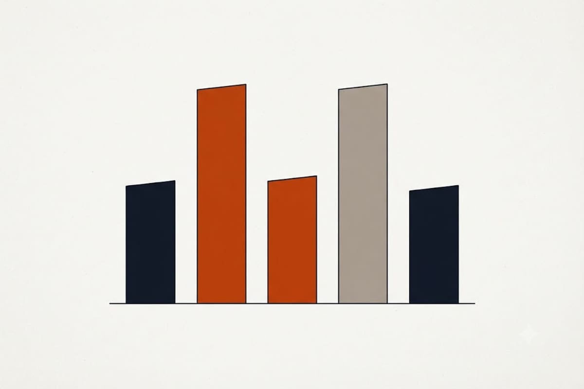 The five reasons a site fails
