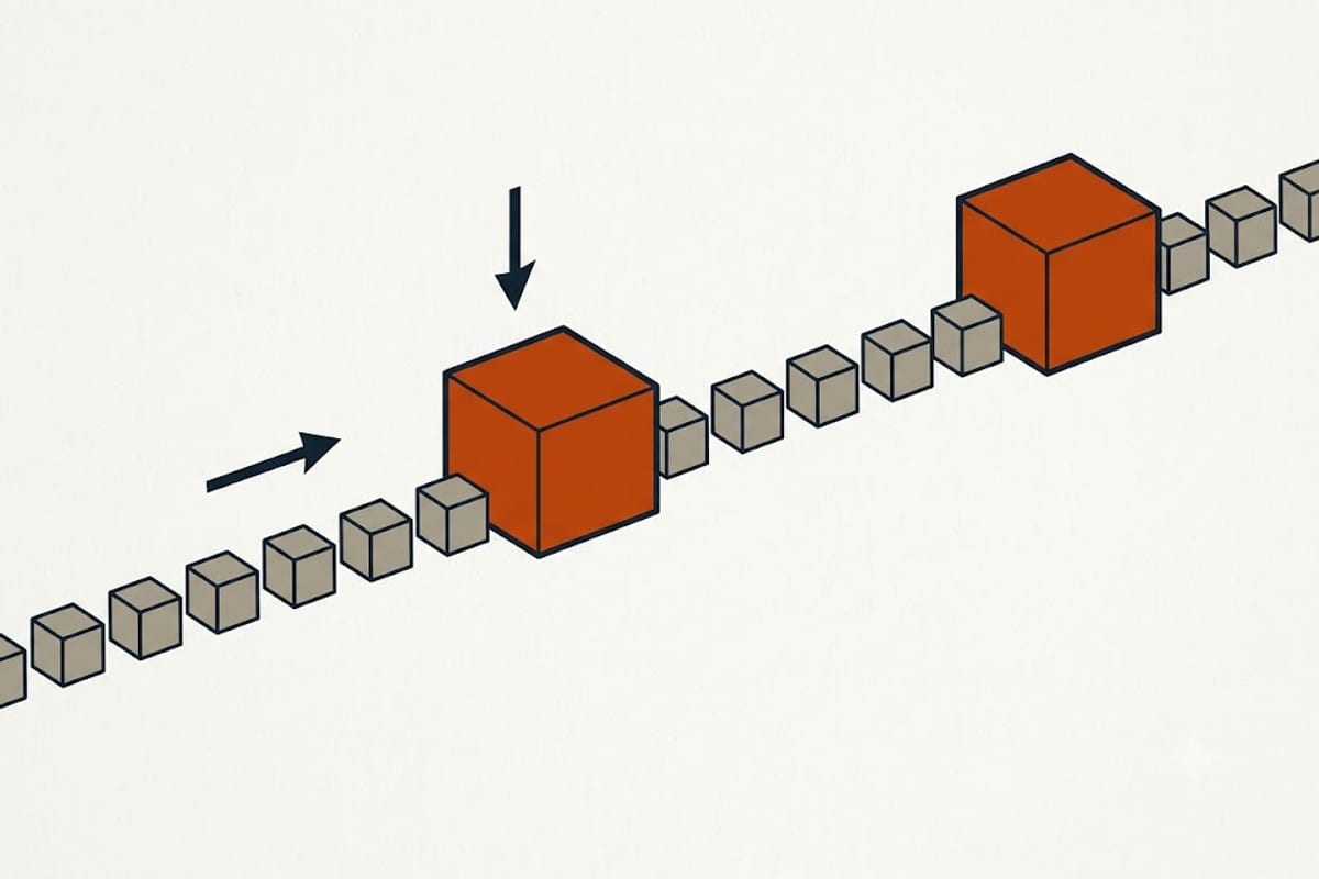 Recurring maintenance over time